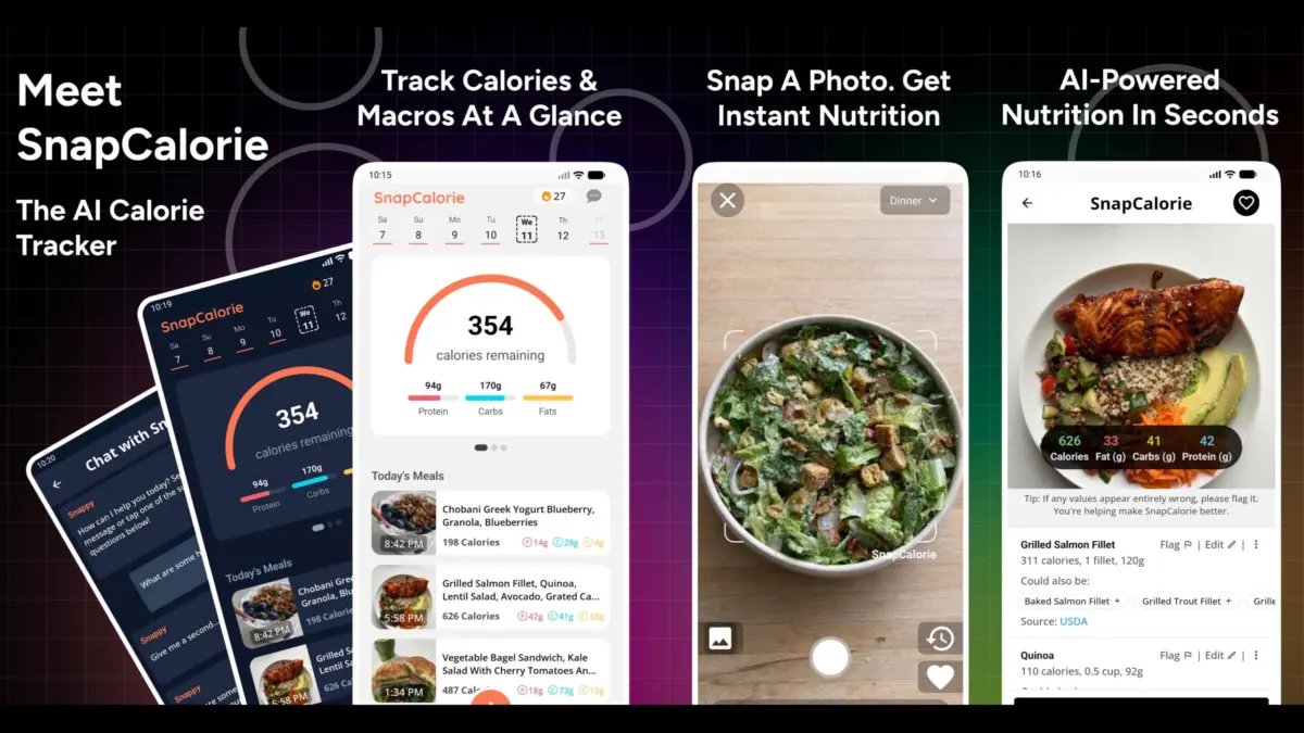 AI-Powered Calorie Tracking Put to the Test: A 72-Hour Deep Dive into BitePal vs. SnapCalorie