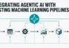 Bridging the Chasm: The Rise of Hybrid Pipelines Integrating Classical Machine Learning with Agentic AI