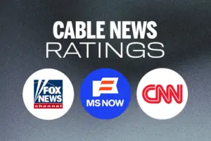 Cable News Ratings Analysis: Late-Summer Slump Hits All Networks as Fox News Dominates and CNN Secures a Rare Demo Victory