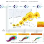 google-open-sources-weathernext-a-groundbreaking-ai-model-set-to-transform-hurricane-forecasting-and-disaster-response