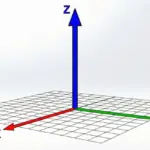 mastering-depth-in-web-design-a-comprehensive-investigation-into-the-css-translatez-function-and-modern-3d-transformations