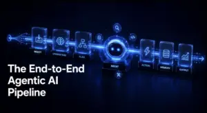 moving-beyond-the-demo-the-seven-core-architectural-components-of-production-grade-agentic-ai-systems
