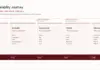 Navigating the Shift: The Modern Evolution of Publisher SEO and Discoverability Auditing