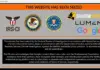 Operation Proxy Dismantling: FBI and Global Tech Giants Seize Hundreds of Domains Tied to NetNut and the Popa Botnet