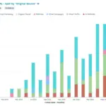 the-death-of-traditional-seo-metrics-how-to-measure-ai-visibility-and-tie-it-to-real-business-revenue
