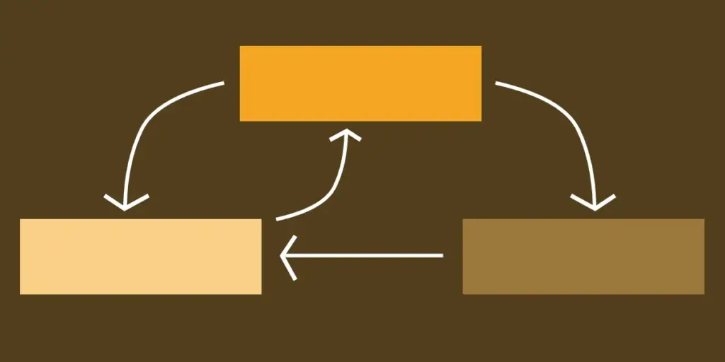 the-evolving-web-how-css-pseudo-classes-and-event-triggers-are-redrawing-the-boundaries-between-style-and-logic