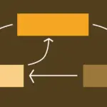 the-evolving-web-how-css-pseudo-classes-and-event-triggers-are-redrawing-the-boundaries-between-style-and-logic
