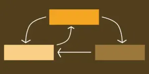 the-evolving-web-how-css-pseudo-classes-and-event-triggers-are-redrawing-the-boundaries-between-style-and-logic