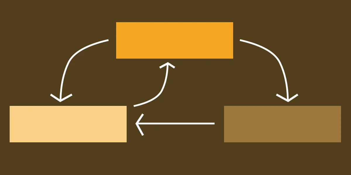The Evolving Web: How CSS Pseudo-Classes and Event Triggers Are Redrawing the Boundaries Between Style and Logic