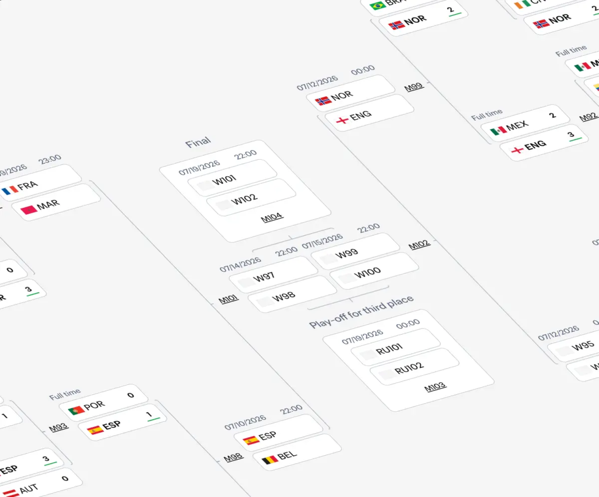 The Frontend Frontier: Exploring Advanced CSS Layouts, the Infinity Keyword, and Container Stuck Queries