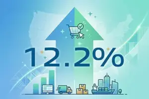 U.S. E-Commerce Enters a New Era of Double-Digit Growth in 2026: A Comprehensive Market Analysis