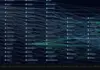 Unveiling the Adtech Underworld: How DecryptAds Exposes Global Trackers, Sanctioned Entities, and AI-Generated Slop