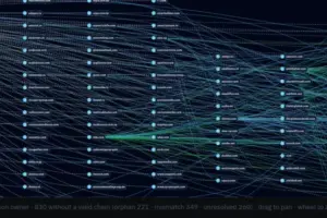 Unveiling the Adtech Underworld: How DecryptAds Exposes Global Trackers, Sanctioned Entities, and AI-Generated Slop