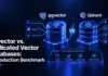 Architectural Showdown: pgvector vs. Dedicated Vector Databases in Modern Production Workloads