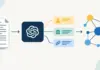 Automating Knowledge Graph Population: Extracting Entities and Triples from Unstructured Text with Local LLMs