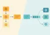 Bridging the Agentic AI Deployment Gap: Synchronous vs. Asynchronous Architecture Patterns for Production