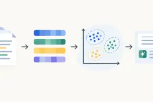Building a Lightweight, End-to-End RAG Pipeline with Open-Source Models and Scikit-Learn