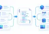 Building Bulletproof Data Plumbing: Engineering a Robust JSON Serialization Pipeline for Modern Machine Learning Systems