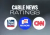 Cable News Ratings Analysis: A Week of Shifts and Surges (Week of October 12, 2026)