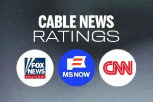 Cable News Report: A Shift in Momentum for the Week of October 12, 2026
