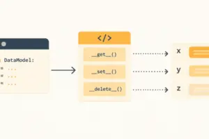 Mastering Python Descriptors: Building Advanced Validated, Computed, and Lazily Loaded Attributes