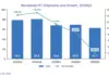 The Anatomy of "RAMaggedon": How Component Shortages and Surging Costs Plunged the Global PC Market into a 20% Year-Over-Year Decline
