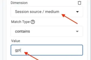 The Hidden Goldmine: Why ChatGPT Traffic Is the New Frontier for Digital Engagement